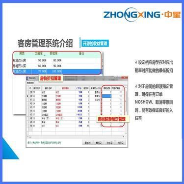 民宿管理辦法與酒店管理的比較與借鑒