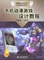 動漫游戲開發(fā) 起源與發(fā)展歷程