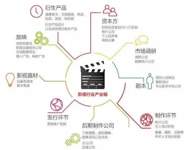兩年間風(fēng)云突變，環(huán)球影城如何改變通州產(chǎn)業(yè)格局？